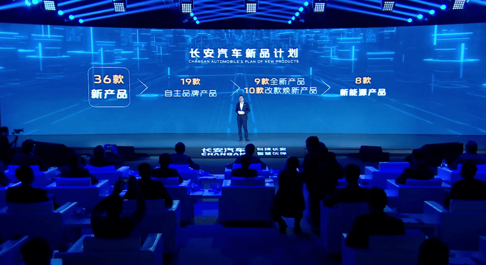 发布长安深蓝uni品牌化长安汽车这波操作可以点个赞