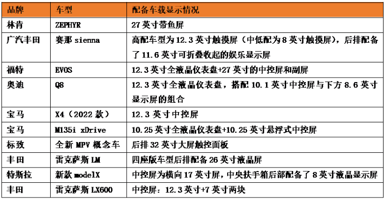 厦门天马8.6代线图片