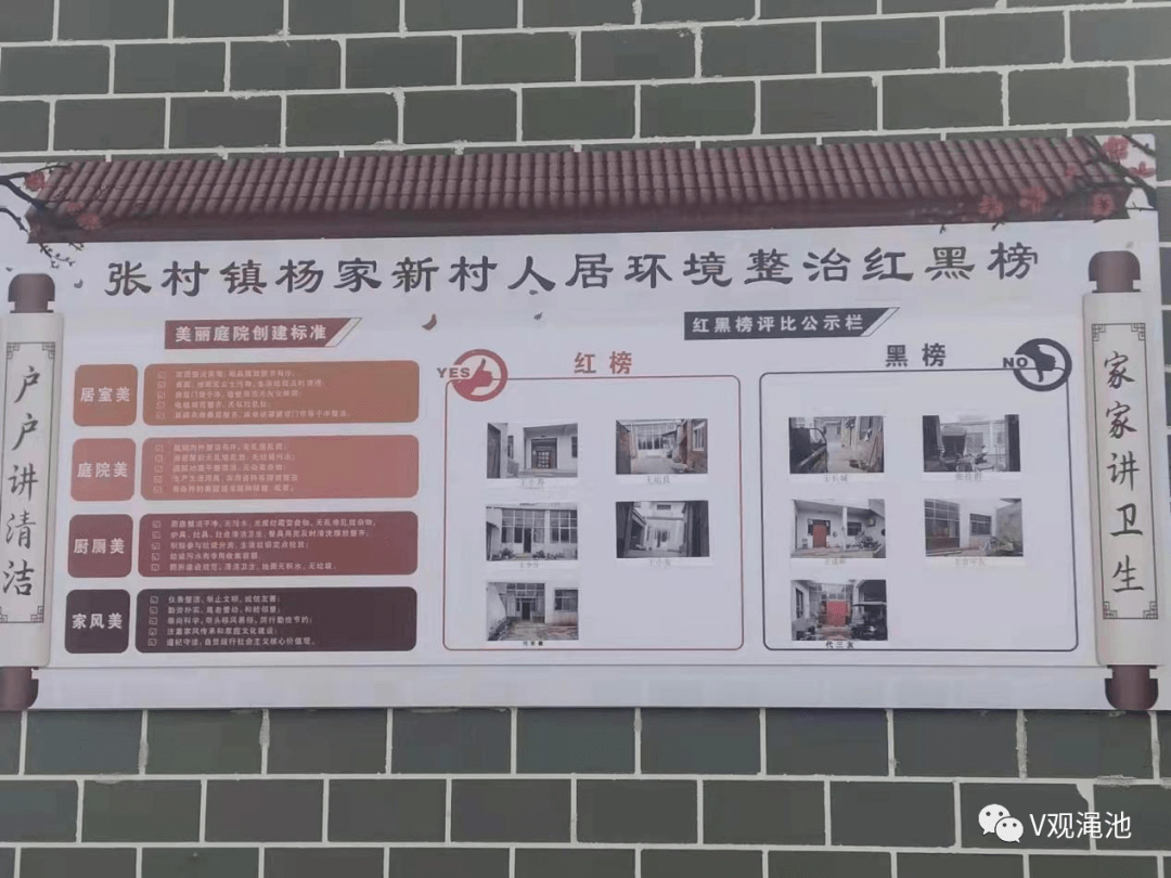 群众对人居环境整治工作的知晓率和参与度,张村镇刊发信息宣传22篇