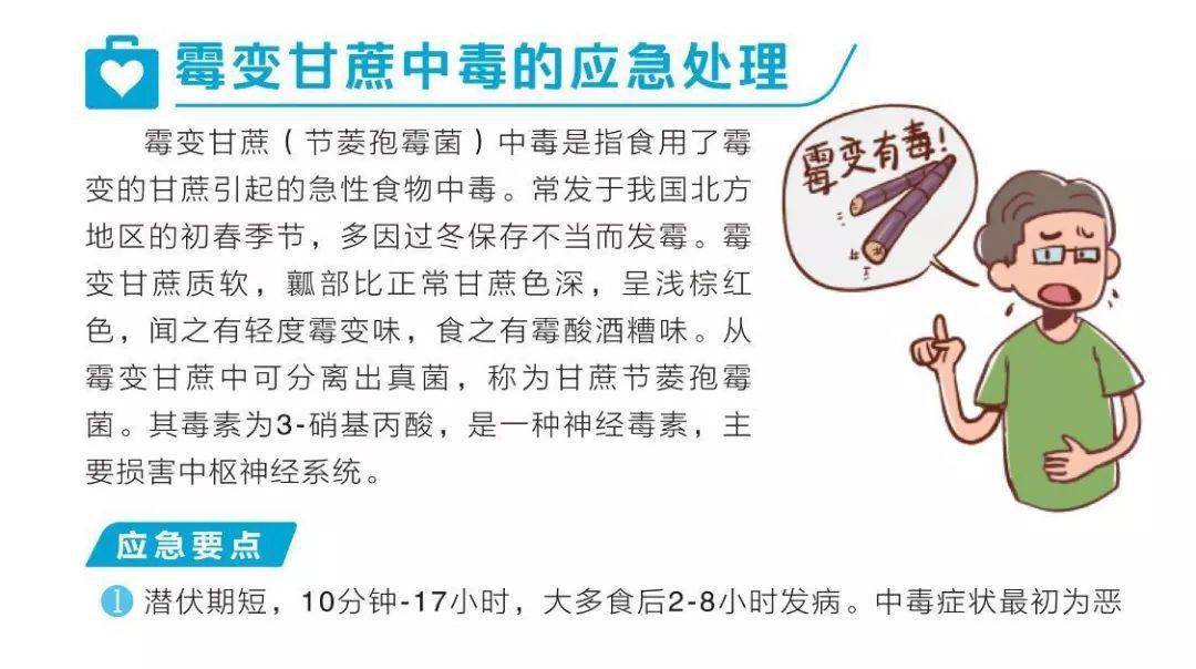 这些问题一起了解一下↓食霉变甘蔗中毒会致死吗?