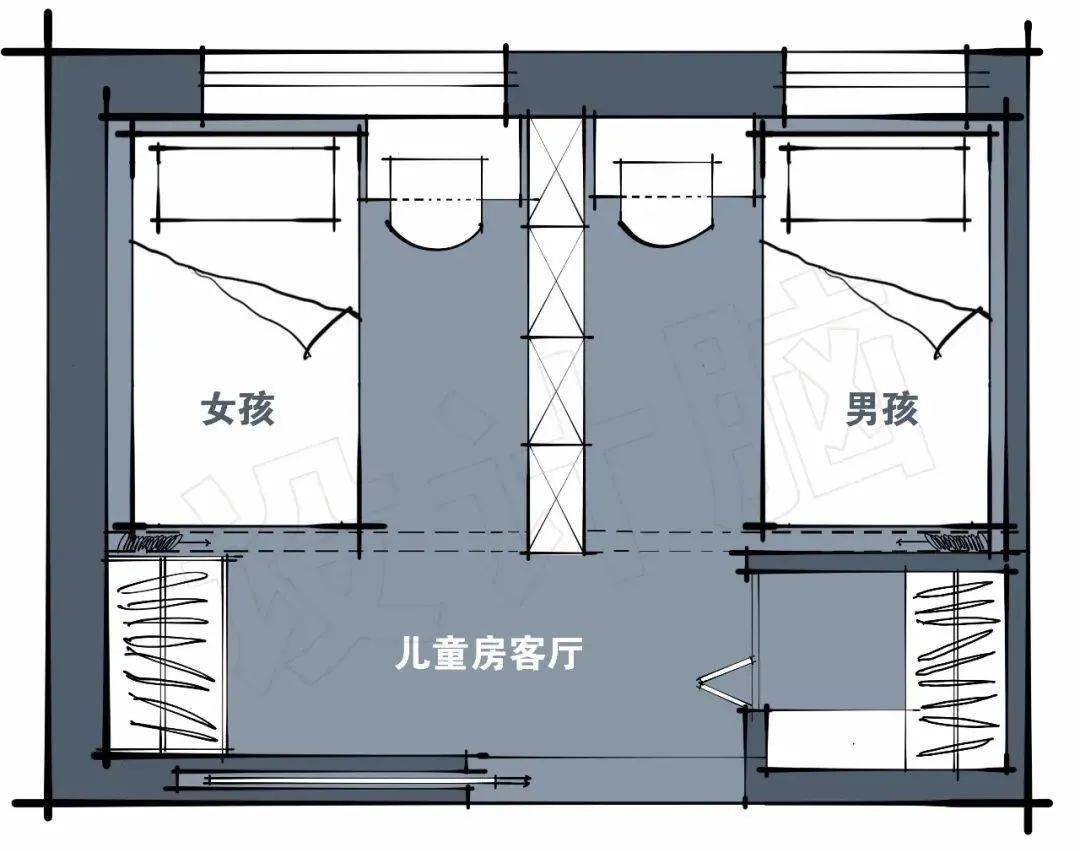 儿童房平面布局需考虑哪些因素?