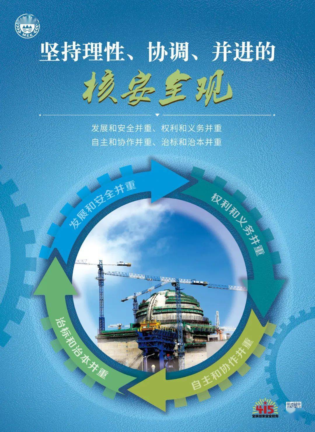 4·15全民国家安全教育日丨核安全高清宣传海报来了(附下载方式)_pan
