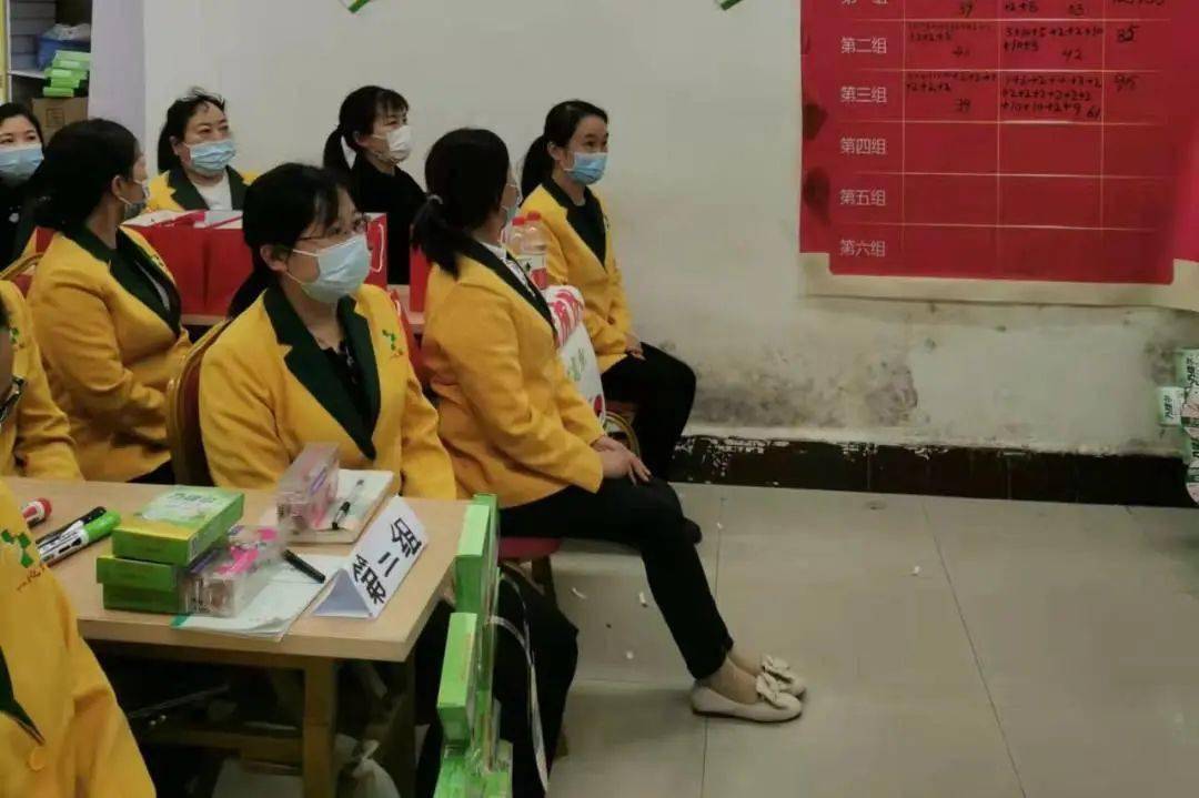 简讯一心堂四川公司选举成立党支部保健品专业技能竞赛新员工培训