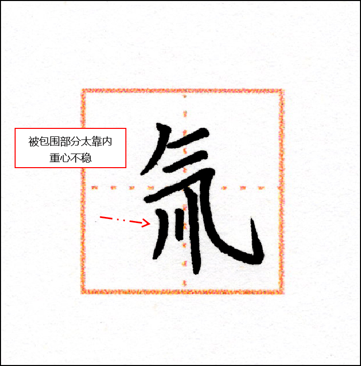 旁書寫要點分析廠字頭與廣字頭要點分析八字頭與人字頭要點分析兒字底