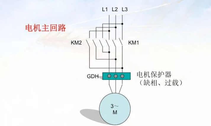 配电柜控制回路_控制柜二次回路怎么接线_电柜回路图