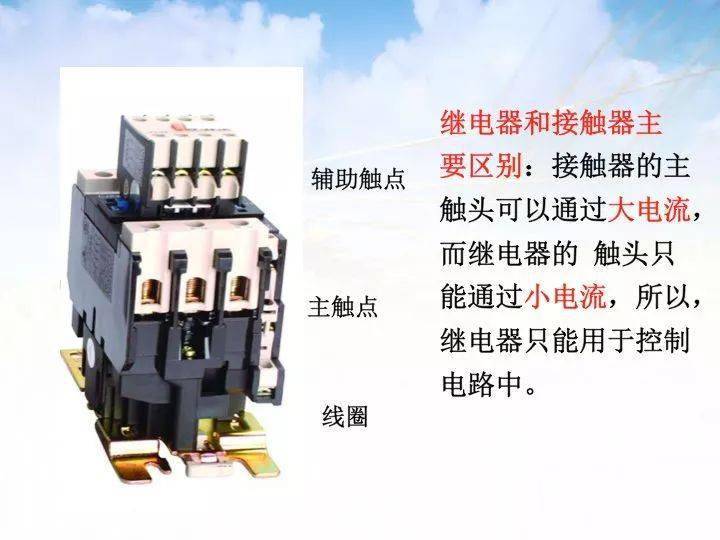 控制柜二次回路怎么接线_电柜回路图_配电柜控制回路
