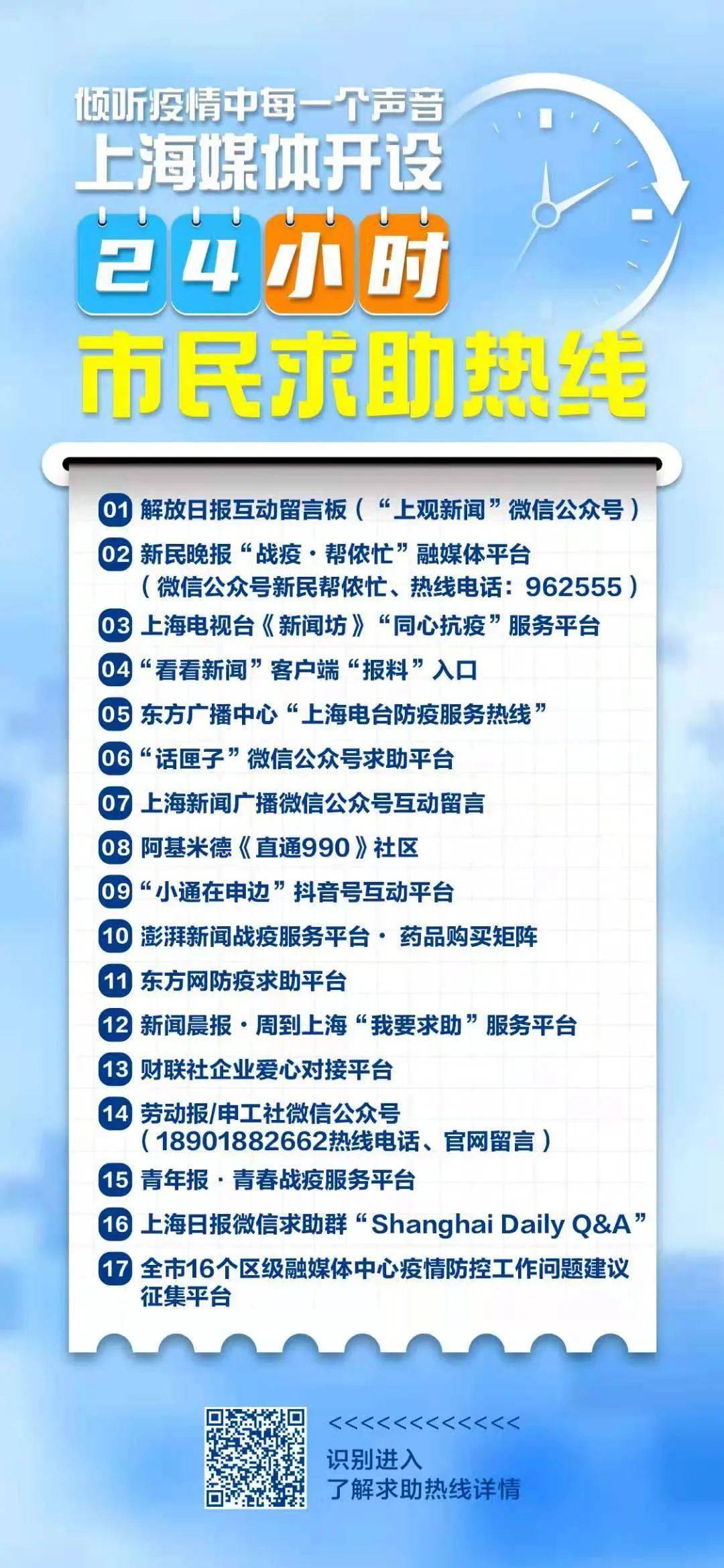 同心共守“沪”，上海多家媒体开设24小时市民求助热线_平台_疫情_防疫