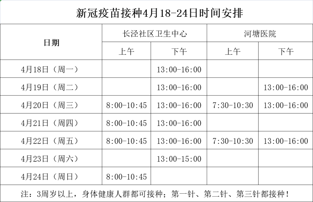 重要通知长泾镇新冠肺炎疫苗4月1824日接种时间公告