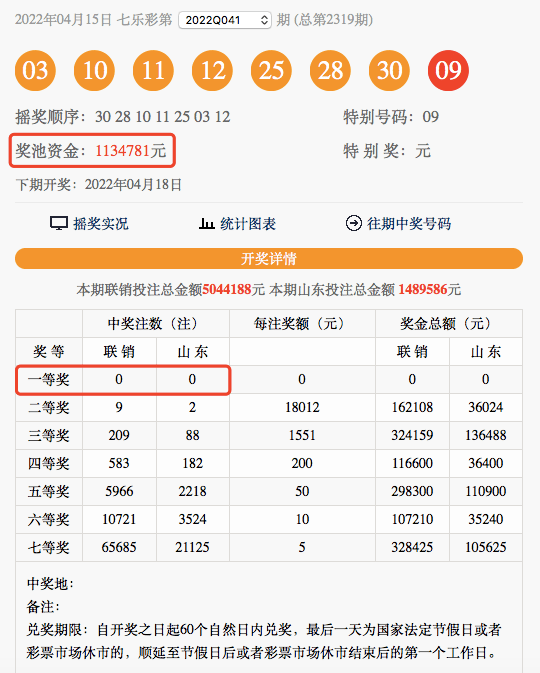 七乐彩300万元今晚七乐彩开奖2元冲击300万元