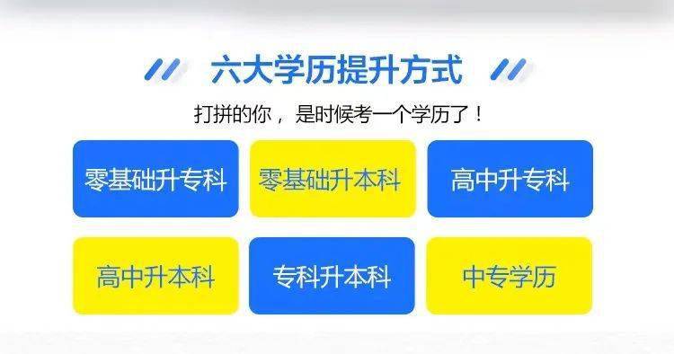 以河南省教育考試院2022年公示為準點擊諮詢22022成人高考報名所需材