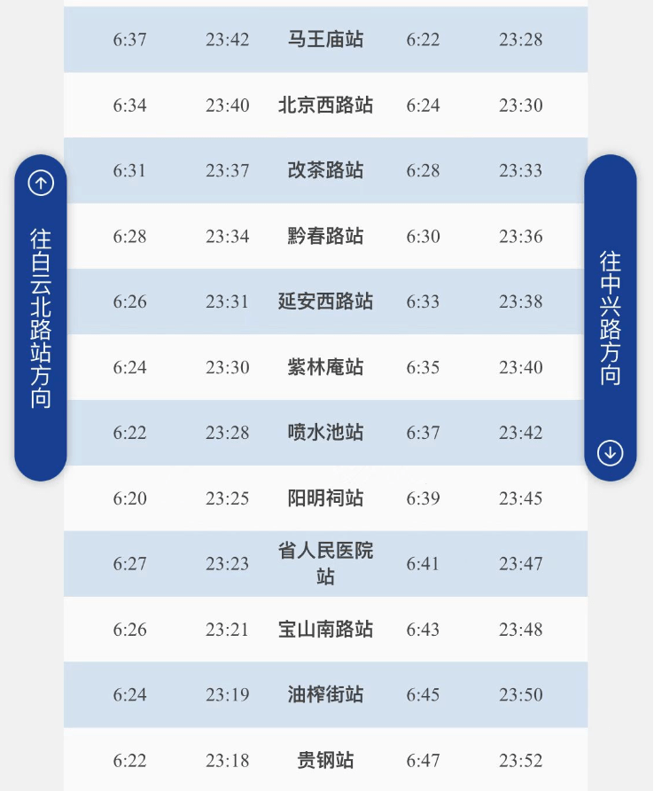 發送關鍵詞 地鐵>即可實時查看貴陽地鐵1,2號線運營時間及貴陽地鐵