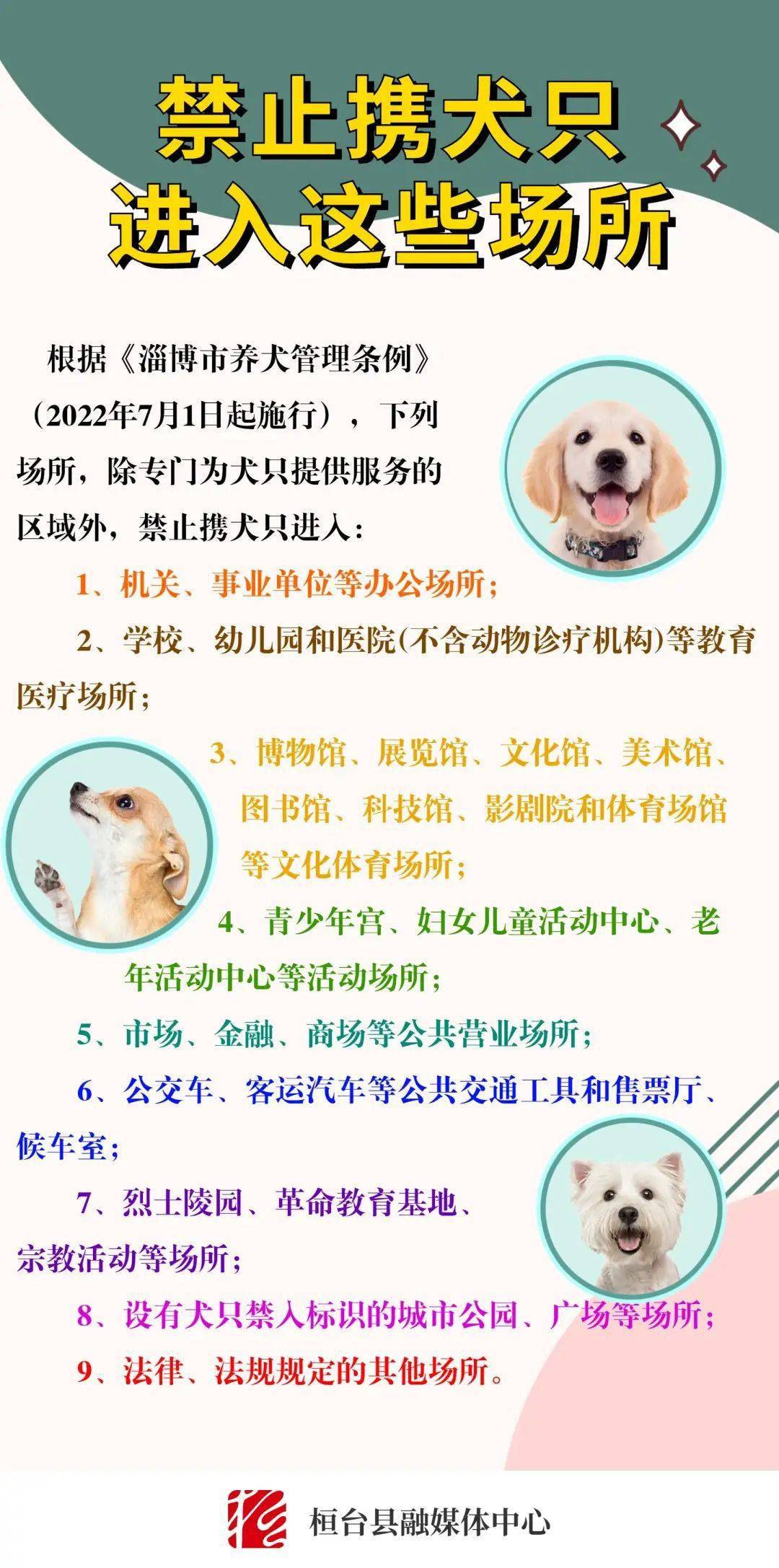 淄博市养犬管理条例(2021年12月29日淄博市第十五届人民代表大会常务