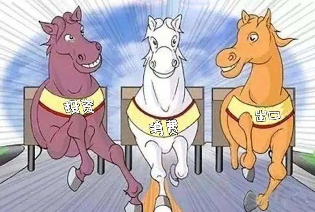 学习时刻一起谈谈拉动经济增长的三驾马车