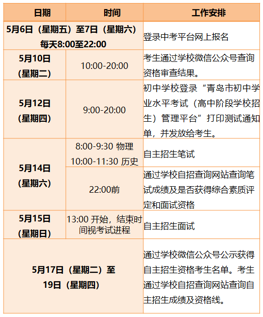 青岛二中分校自招图片