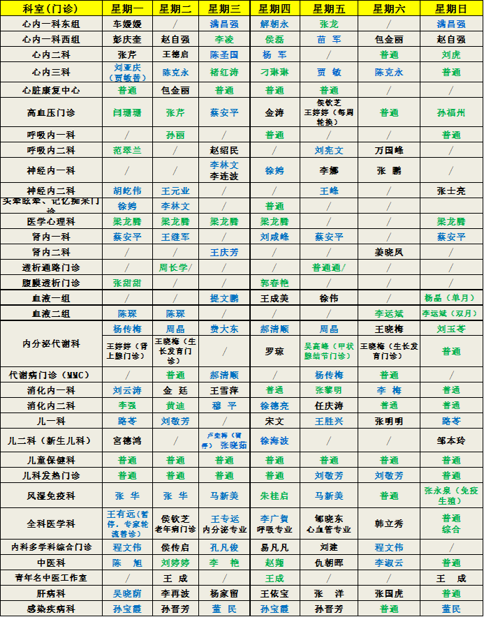 北医六院空军总医院、昌平区号贩子代挂号，交给我们，你放心的简单介绍