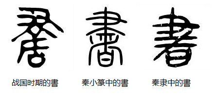 青圖雲科普今日解字聿yù和書shū