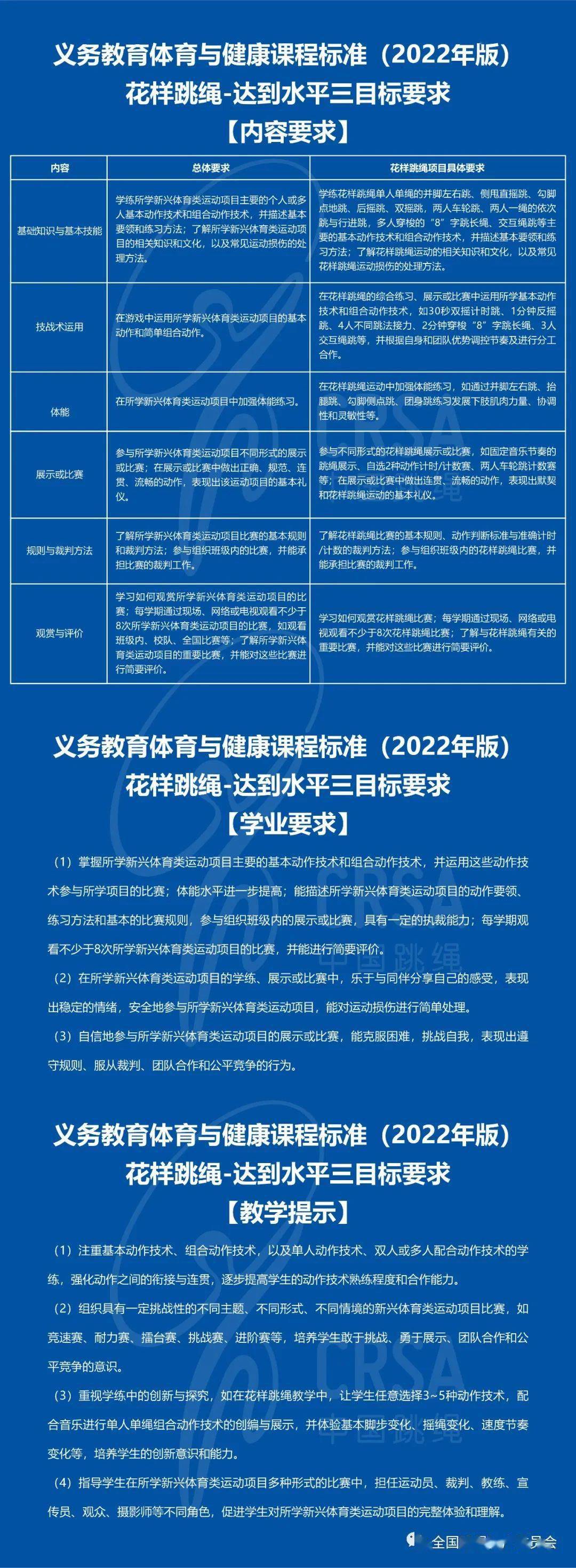 小学体育教案word下载_小学体育教案下载_体育教案设计小学