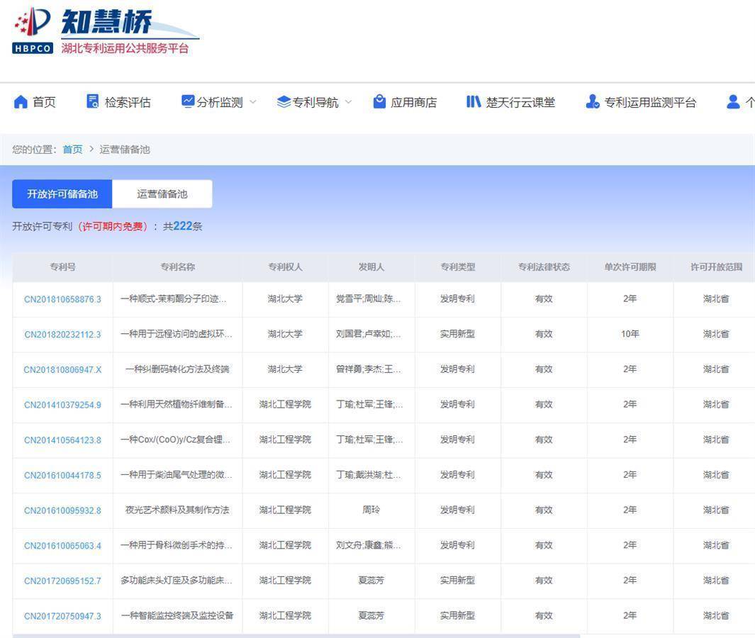 专利号：ZL 2022 2 0900117.5-专利证书-安徽金岩高岭土新材料股份有限公司