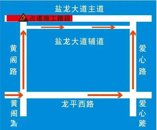 盐龙大道麓园段主道西往东行方向第二,三车道封闭施工四天,请小型
