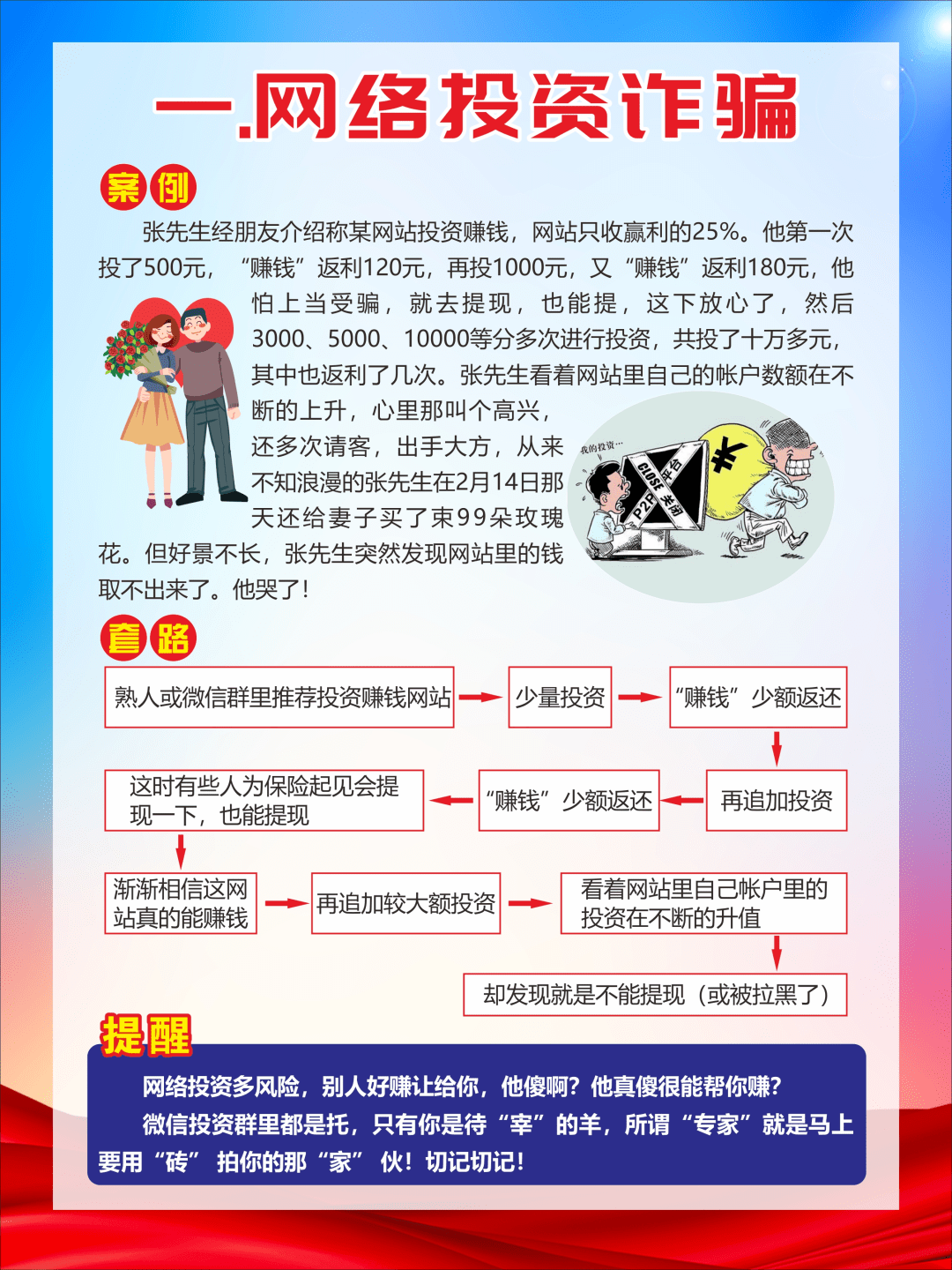 曝光！8个电信网络诈骗典型案例！请提高警惕！