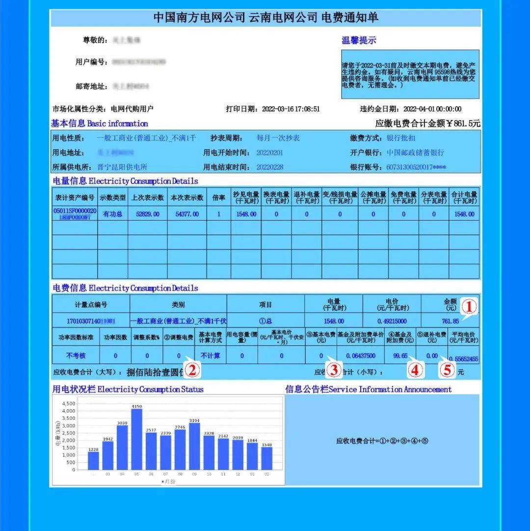 小广告专项治理举报电话来源