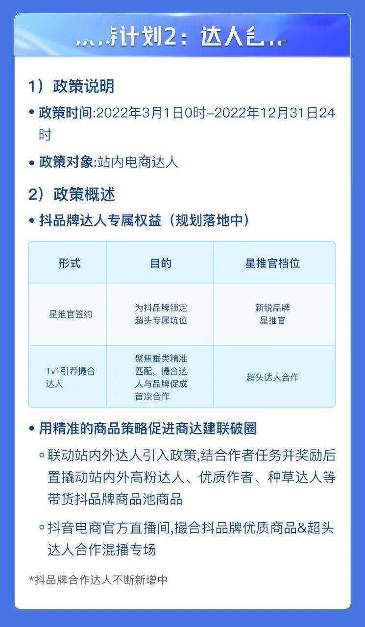 抖音电商全新升级抖品牌成长扶持计划