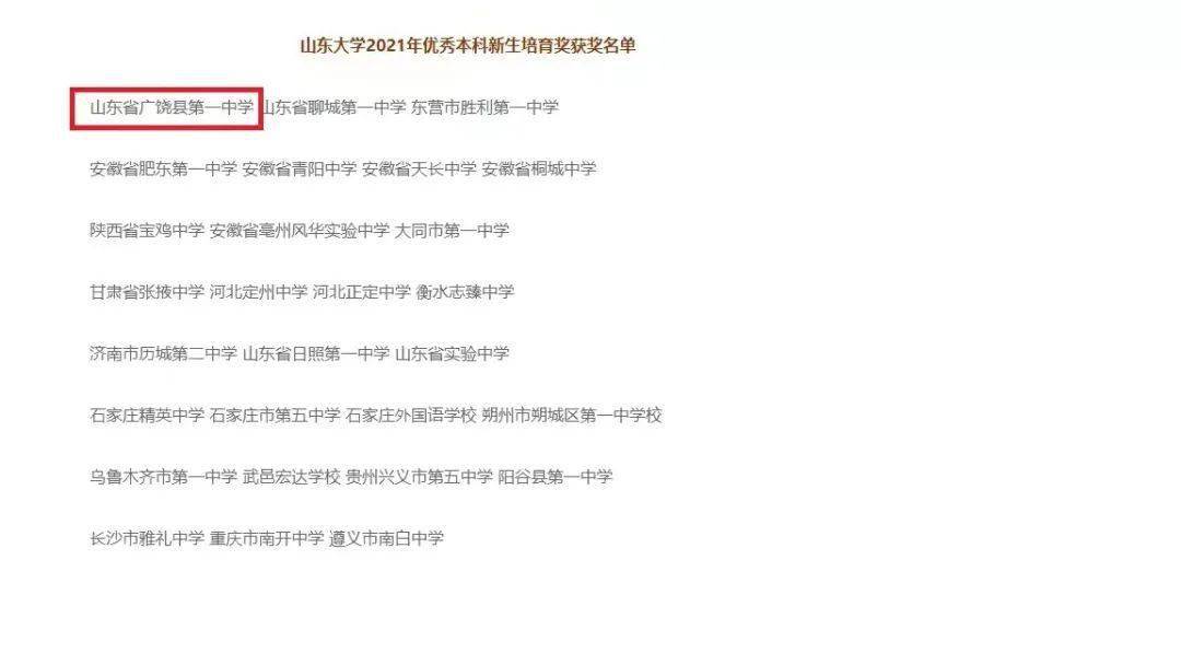 致敬卓越：广饶一中同时获得山东大学2021年本科生源贡献奖和优秀本科新生培育奖