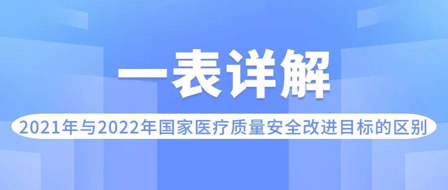 一表详解2021年与2022年国家医疗质量安全改进目标的区别,新增了这两项_相关_工作_手术室