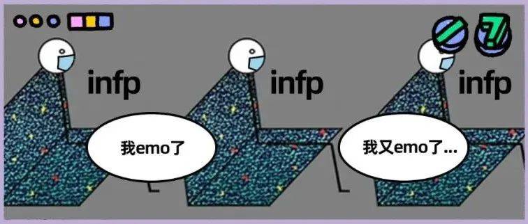 再关下去，每个人都会变成INFP吧_测试_人格_星座
