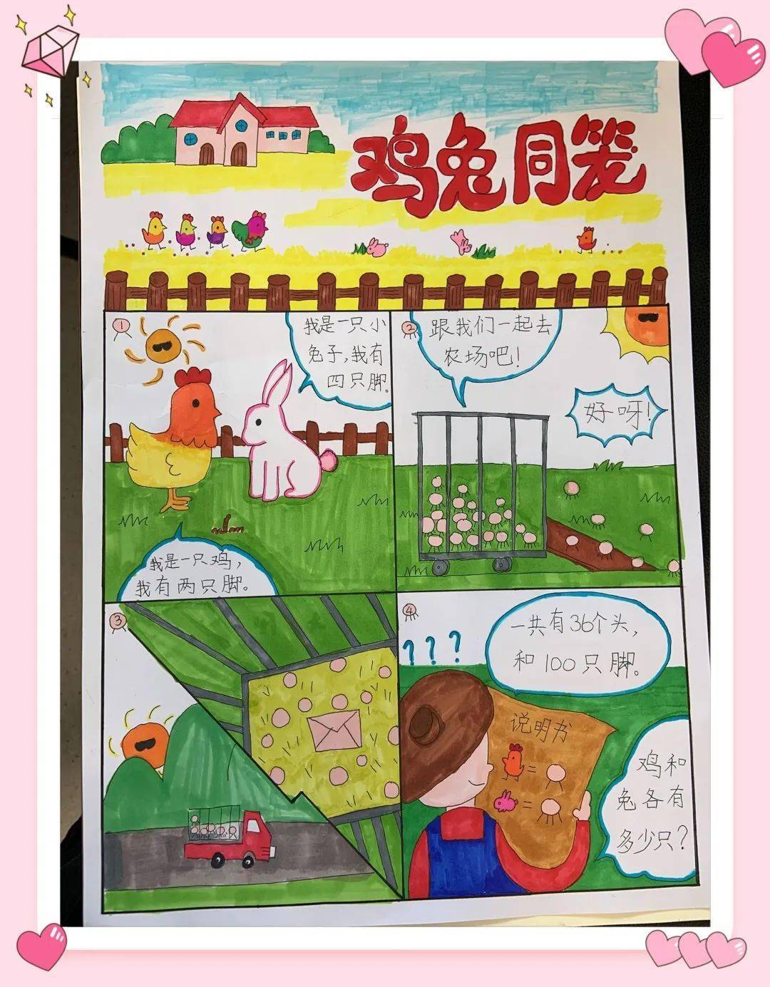 五年级的孩子们已经化身成数学漫画家,用生动活泼,妙趣横生的四格漫画