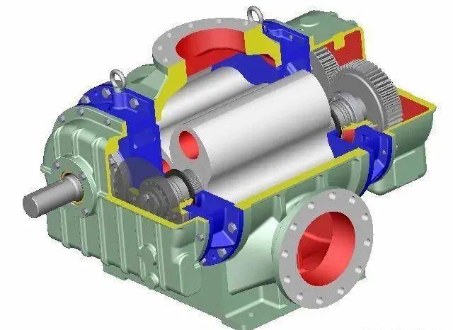 消声器:用来减小罗茨风机的进,出时由于气流脉动产生的噪音.