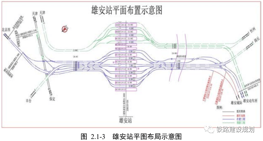 雄安高铁站简笔画图片