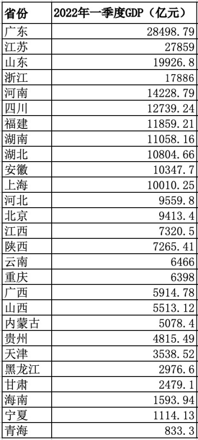 深圳蛇口至澳門(外港,氹仔)往返航線,深圳機場碼頭至中山港往返航線