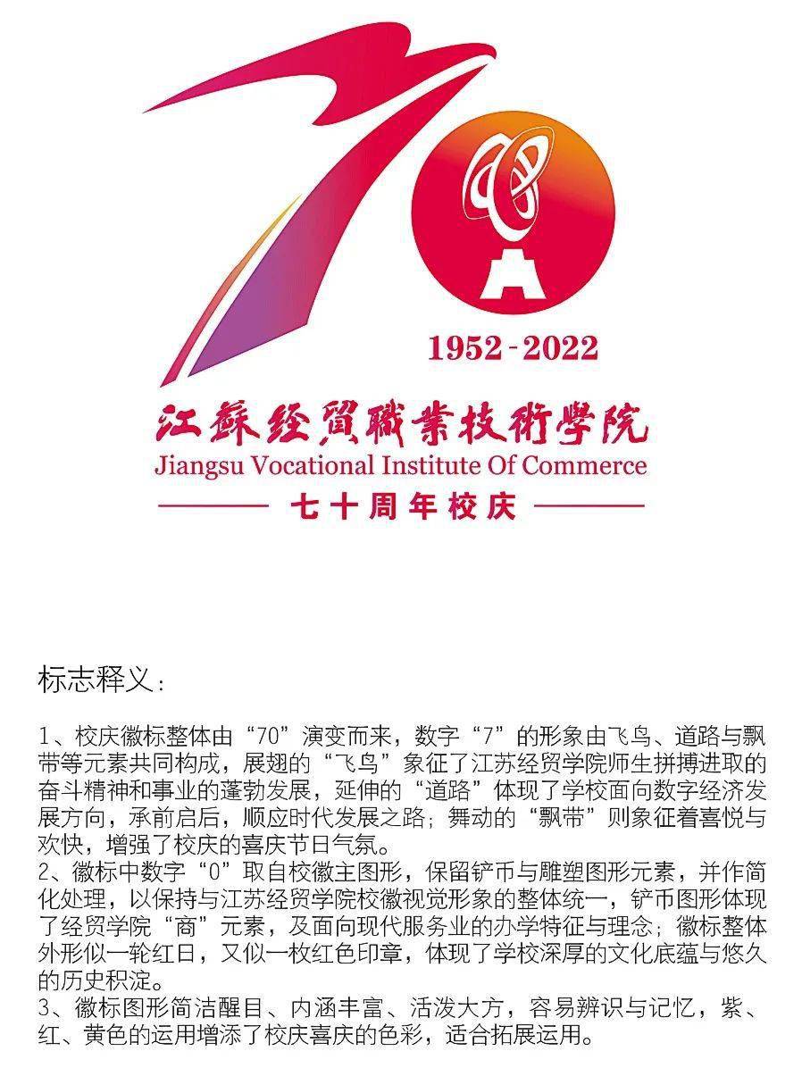 等您参与江苏经贸职业技术学院70周年校庆logo网络投票开启