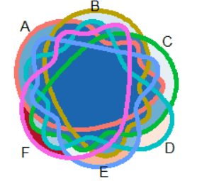 韦恩图集合图片