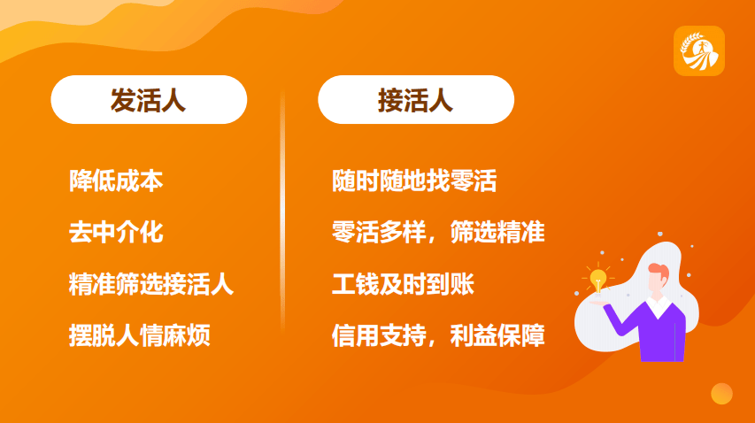 招零工、找OB体育零活！上“零灵发”足不出户全办妥！(图9)