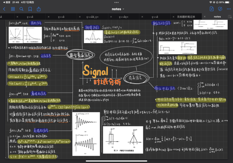 作者:计算机与信息工程学院 20电信a2 吴章兴鲜明直观的思维导图笔记