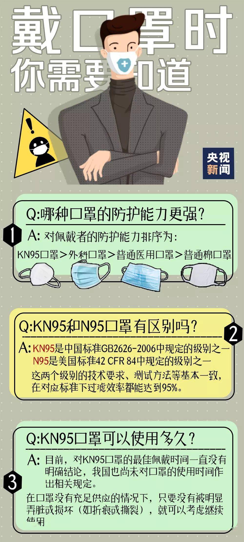 如何购买CC防护？一站式指南助你轻松选购！
