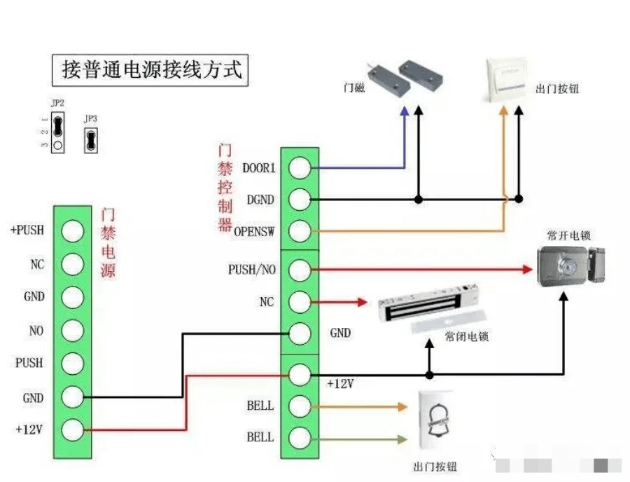 门禁破玻按钮接线图图片