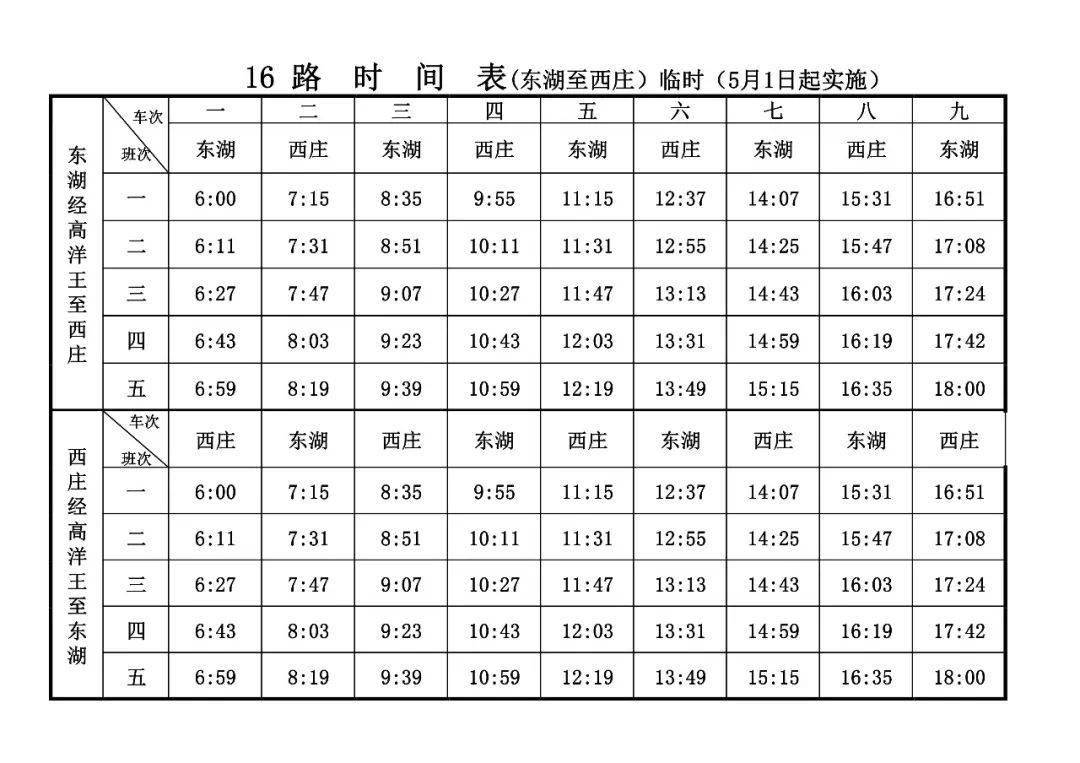 公交站21路东湖经横石路63祝家洋微22路南岙/袁家63客运中心23路