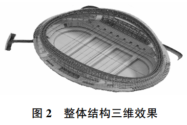 作者簡介:王自偉,高級工程師,國家一級註冊建造師,e-mail:wangzhiwei