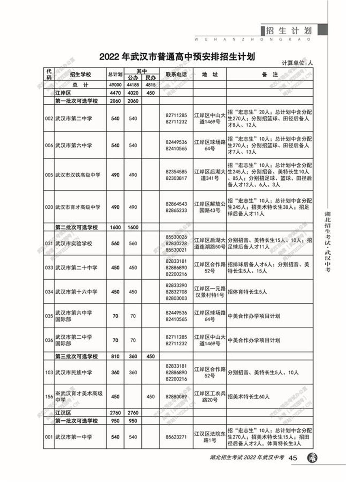 2023武漢中考志願填報時間(2023武漢中考志願填報時間表)