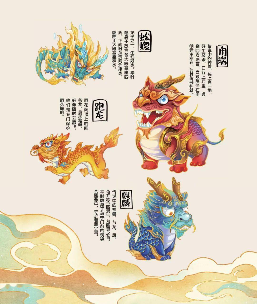 故宫神兽pk山海经异兽带你探秘中国神兽百科