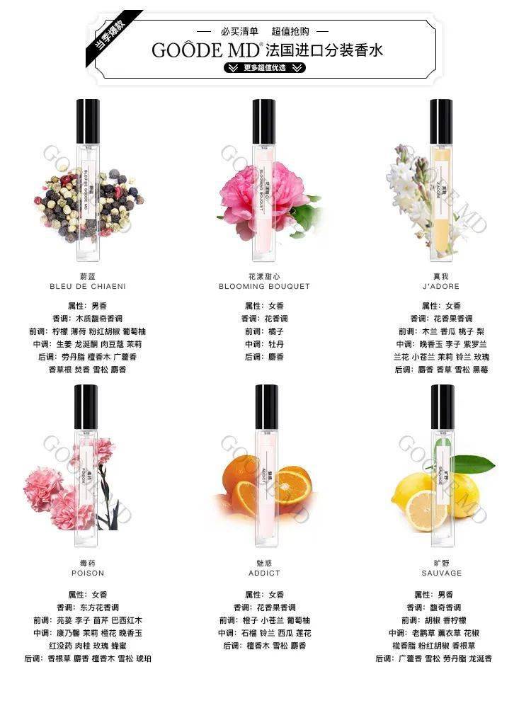 这些香水并不是从大牌香水里面分装出来的 但是原料是采用进口的香水原液