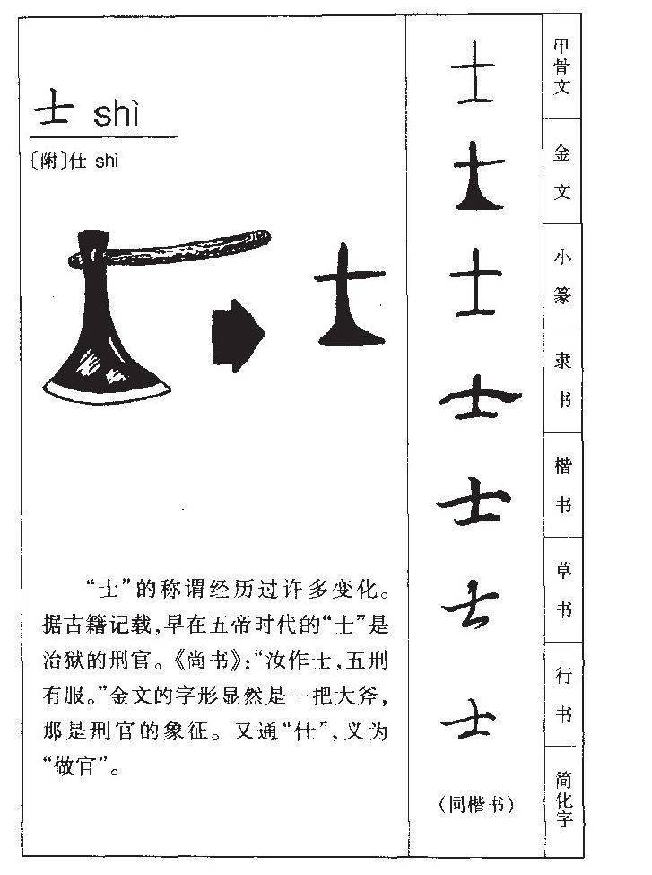 孔子错解的两个文字甲骨文揭开真面目难怪君王被称为王