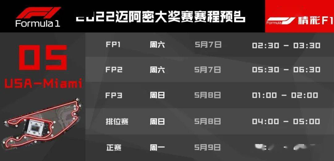 一二 塞恩斯又雙叕退賽官宣:法拉利車隊與塞恩斯續約至2024年底沃爾夫