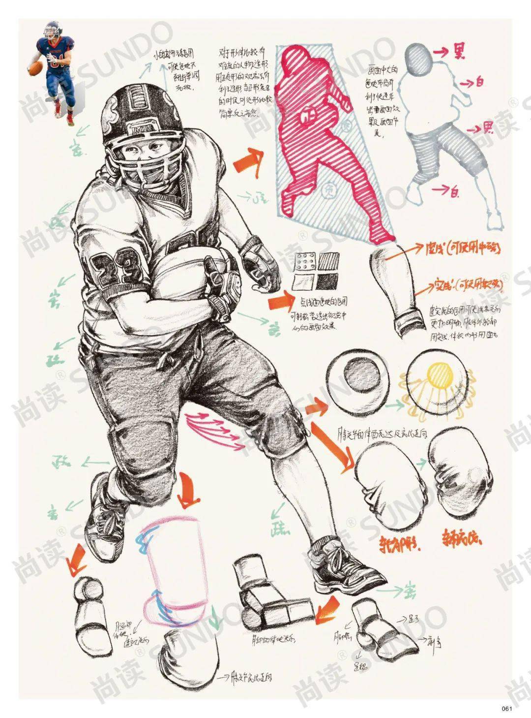 超级课件60振东人物速写临摹范本易学易懂全方位无保留教学前期教学到