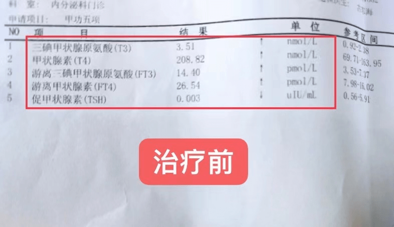 中医提醒:找到源头很重要_患者_治疗_女士