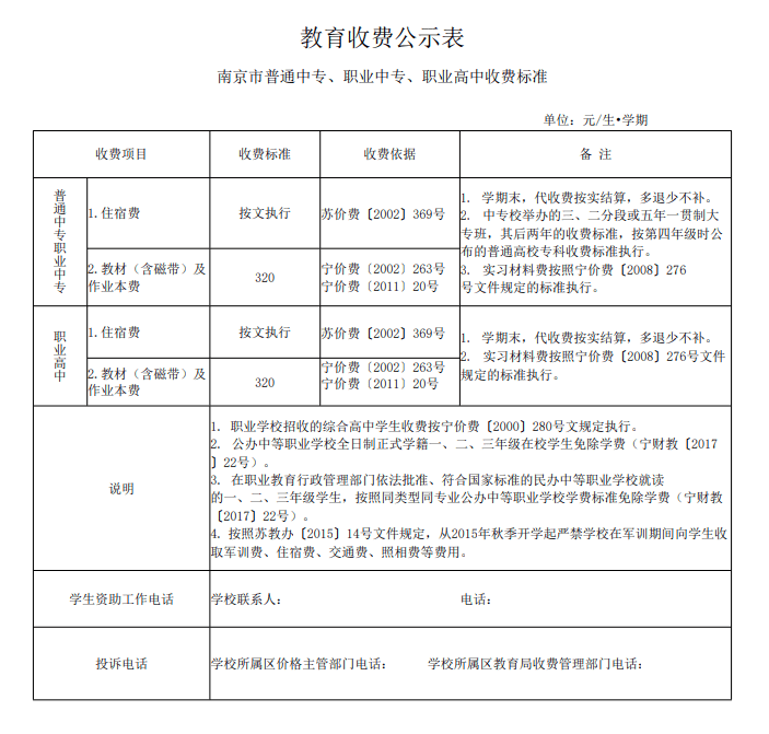 附:南京民办校学费(2021最新版)以上仅为部分学校,如有错漏,请留言!