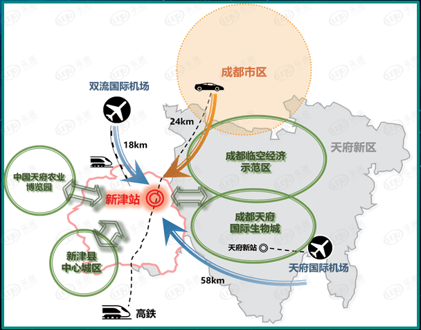 評測新津tod大城三軌交集的旭輝天府未來中心值得年輕人下手嗎